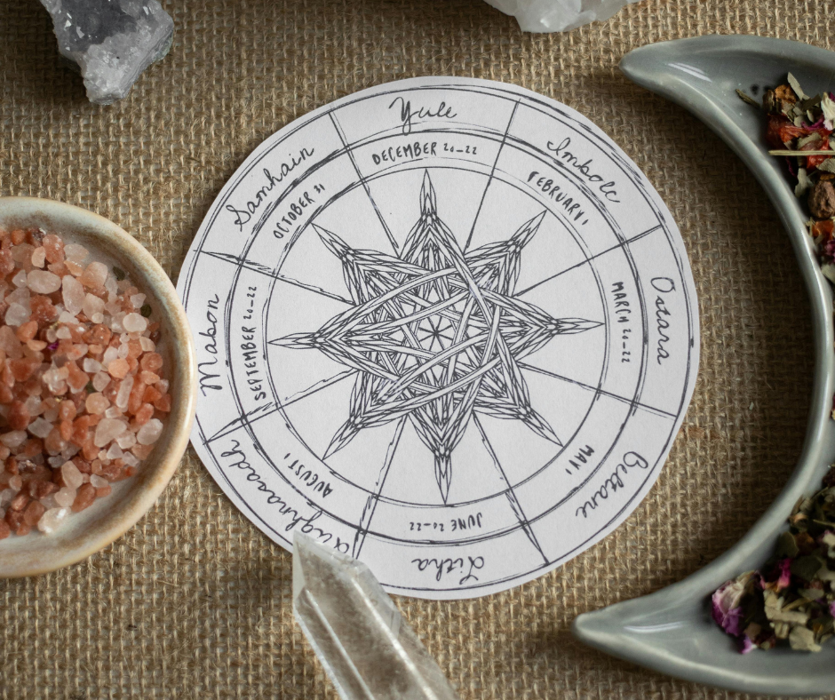 Turning the Wheel: A Yule Rite Planning Workshop